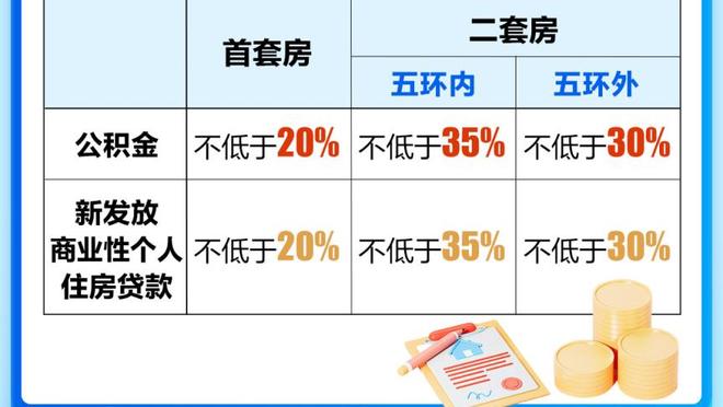 大罗看好！巴萨6000万豪赌！18岁罗克集锦⬇️他能达到谁的高度？